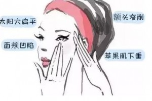 重慶瑪恩皮膚整形醫(yī)院全新價(jià)格表火爆發(fā)布中