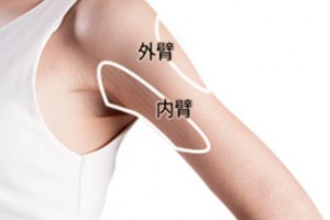手臂吸脂會(huì)反彈嗎?上海手臂抽脂要多少錢