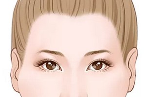 磨顴骨危險(xiǎn)嗎