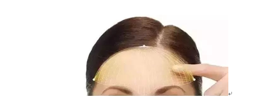 有哪些豐額頭的方法？