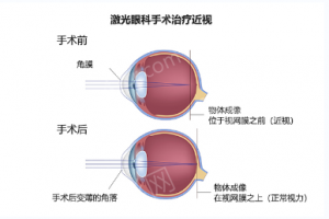 新鄉(xiāng)做美容冠醫(yī)院排名醫(yī)院優(yōu)勢盤點(diǎn)|醫(yī)院詳情!醫(yī)院實(shí)力簡介