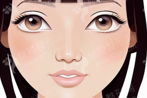 懷化做瘦臉醫(yī)院排名醫(yī)院詳情~醫(yī)院實力盤點，醫(yī)院實力簡介